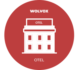 akinsoft wolvox otel